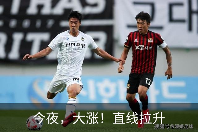 今夜，大涨！直线拉升